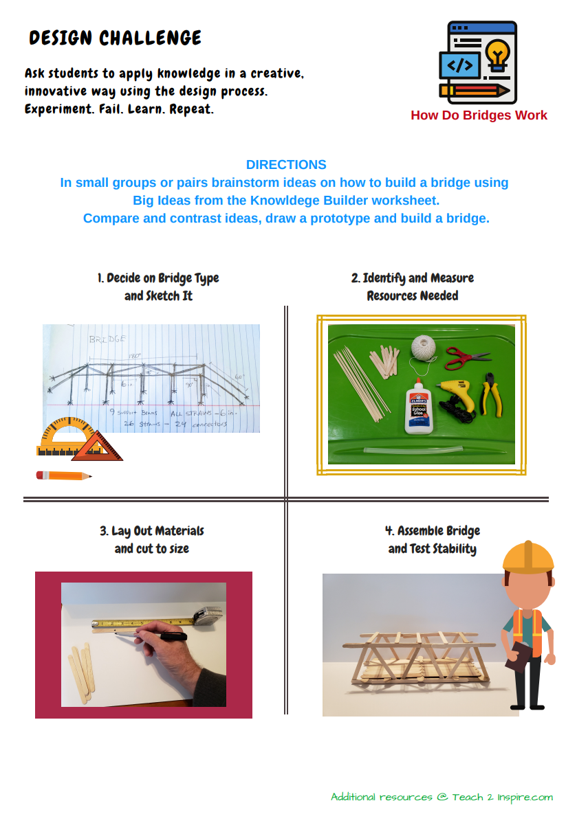 Teach 2 Inspire Stem Lesson Plans Pause